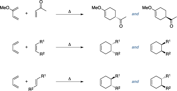 Predicting the outcome of Diels-Alder reactions.
