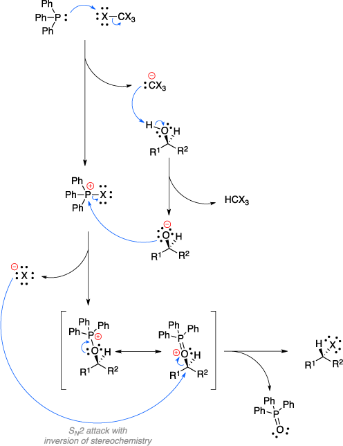 Mechanism of the Appel reaction. SN2 attack with inversion of stereochemistry.