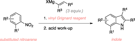 Schematic of the Bartoli indole synthesis. Reagents: substituted nitroarene, vinyl Grignard reagent, and acid work-up. Product: indole.