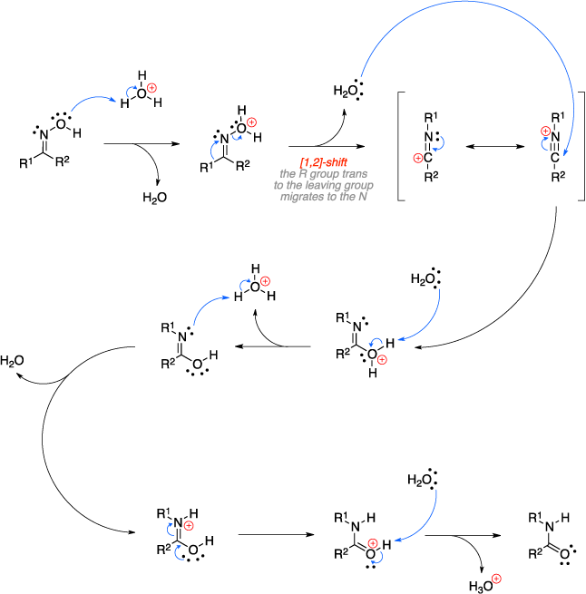 Mechanism of the Beckmann rearrangement. [1,2]-shift, the R group trans to the leaving group migrates to the nitrogen.