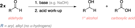 Schematic of the Cannizzaro reaction. Reagents: aldehyde, base, acid work-up. Product: primary alcohol, carboxylic acid.