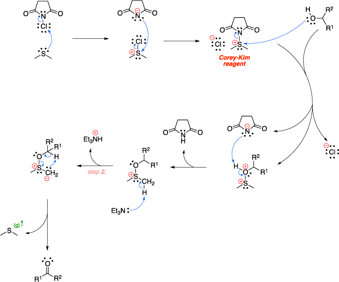 Mechanism of the Corey-Kim oxidation.