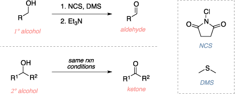 Schematic of the Corey-Kim oxidation. Reagents: primary and secondary alcohol, NCS, DMS, Et3N. Product: aldehyde, ketone.