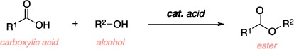 Schematic of the Fischer esterification. Reagents: carboxylic acid, alcohol, acid catalyst. Product: ester.