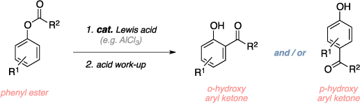 Schematic of the Fries rearrangement. Reagents: phenyl ester, Lewis acid catalyst, AlCl3, acid work-up. Product: o-hydroxy aryl ketone, p-hydroxy aryl ketone.
