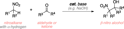 Schematic of the Henry reaction. Reagents: nitroalkane with alpha-hydrogen, aldehyde, ketone, base catalyst. Product: beta-nitro alcohol.