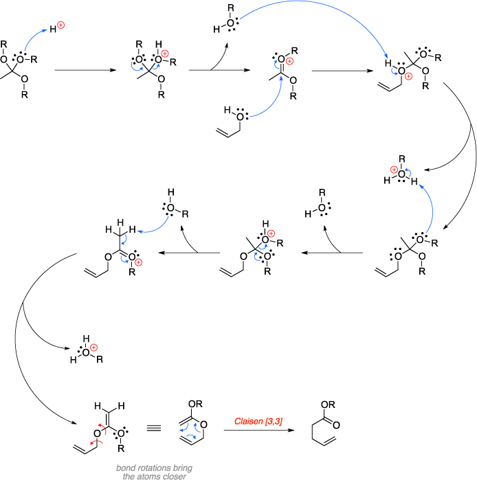 Mechanism of the Johnson-Claisen rearrangement.