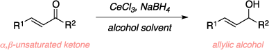 Schematic of the Luche reduction. Reagents: alpha-beta-unsaturated ketone, CeCl3, Sodium borohydride (NaBH4), alcohol. Product: allylic alcohol.