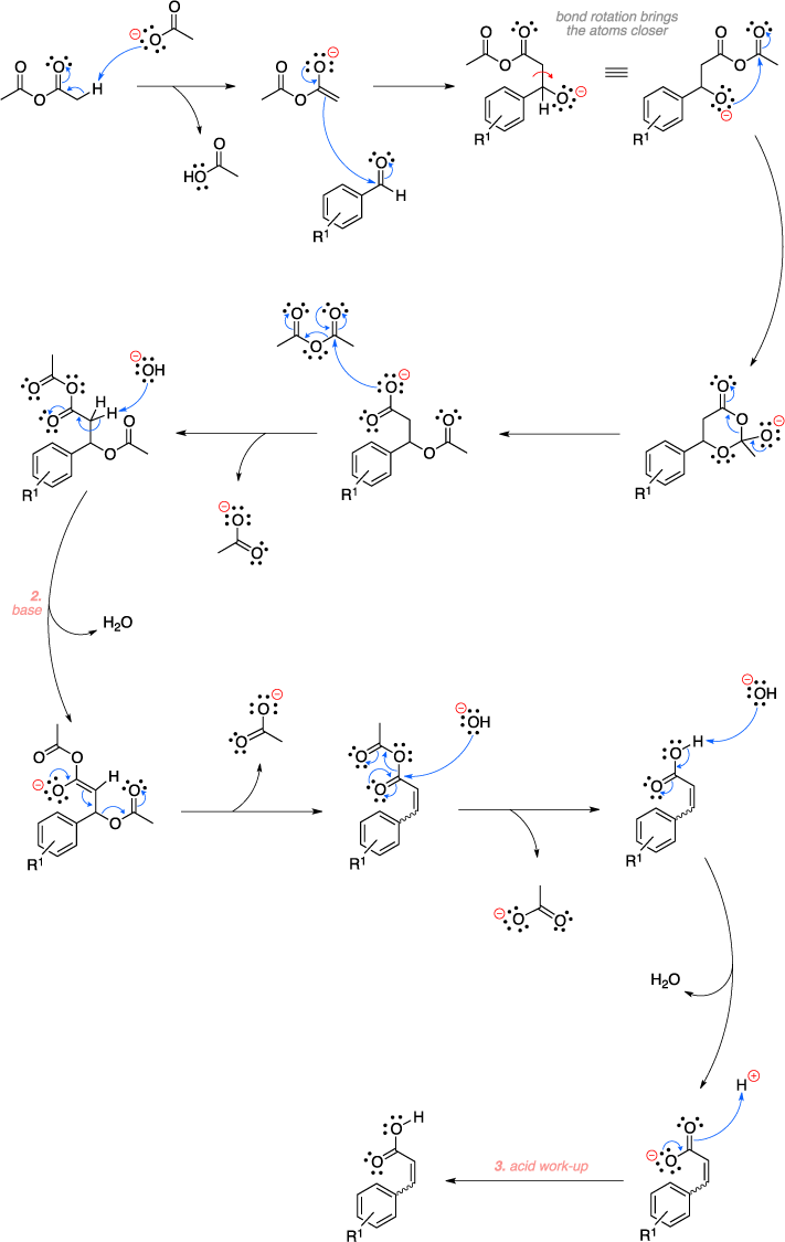 Mechanism of the Perkin reaction.