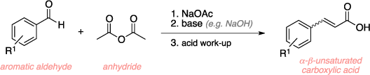 Schematic of the Perkin reaction. Reagents: aromatic aldehyde, anhydride, Sodium acetate (NaOAc), base, acid work-up. Product: alpha-beta-unsaturated carboxylic acid.