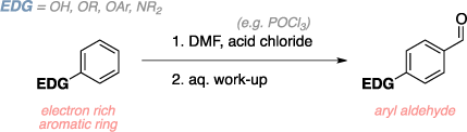 Schematic of the Vilsmeier-Haack reaction. Reagents: electron rich carbocycle, DMF, acid chloride (POCl3), aqueous work-up. Product: aryl aldehyde.